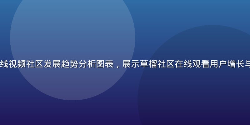 2026年在线视频社区发展趋势分析图表，展示草榴社区在线观看用户增长与技术演进路径
